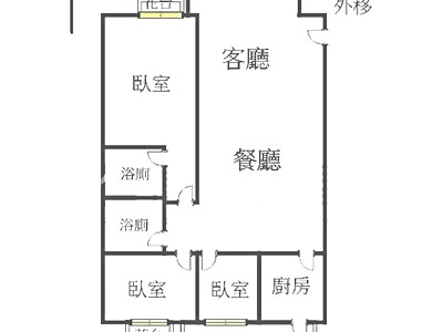 社區圖片