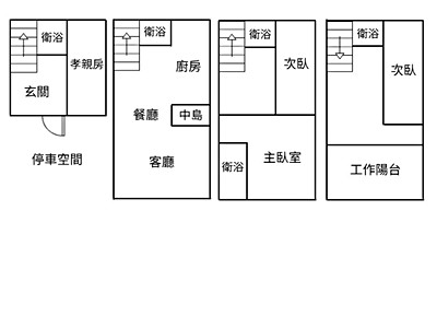 社區圖片