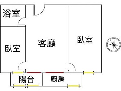 社區圖片