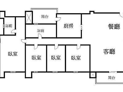 社區圖片