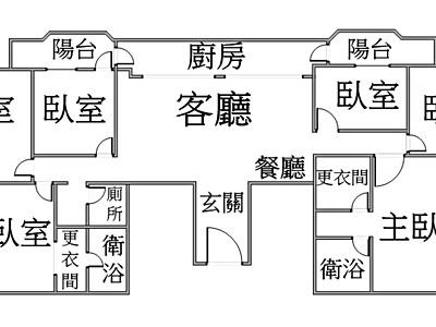 社區圖片