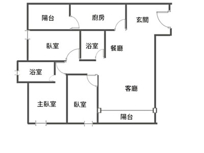 社區圖片
