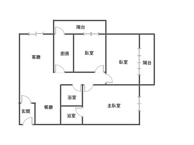 社區圖片