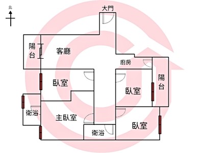 社區圖片