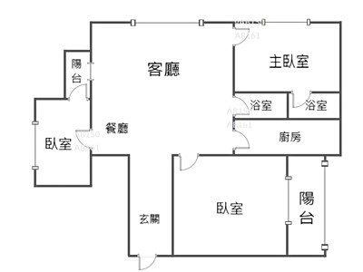 社區圖片