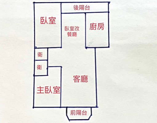 社區圖片