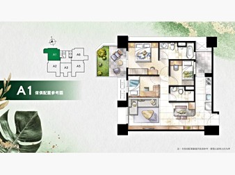 社區格局圖