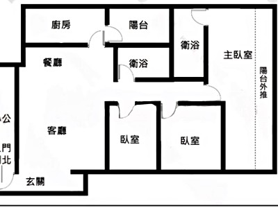社區圖片