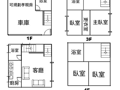 社區圖片