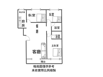 社區圖片
