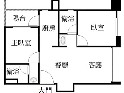 社區圖片