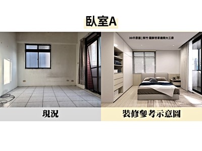 社區圖片