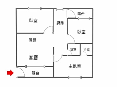 社區圖片