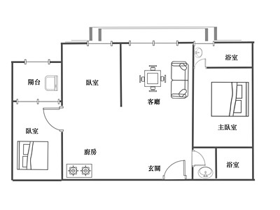 社區圖片