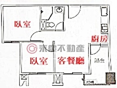 社區圖片