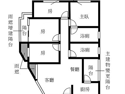 社區圖片