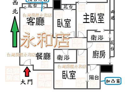 社區圖片