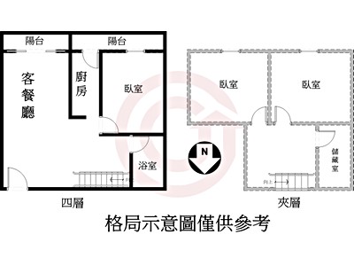 社區圖片
