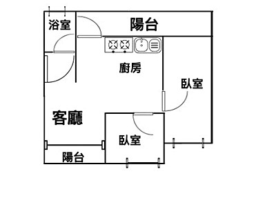 社區圖片