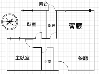 社區圖片
