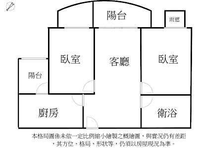 社區圖片
