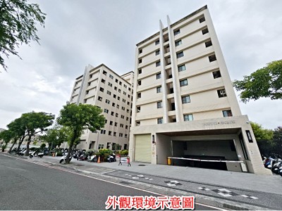 社區圖片