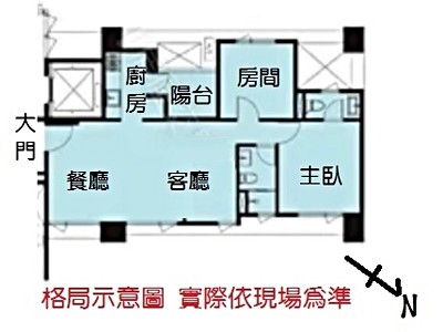社區圖片