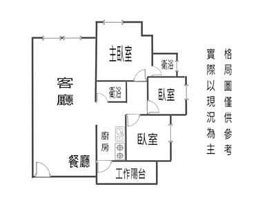 社區圖片