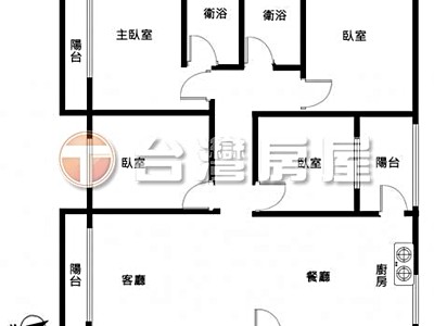 社區圖片