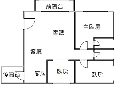 社區圖片