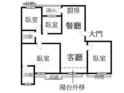 社區圖片