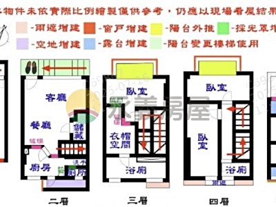 社區圖片