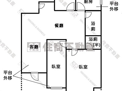 社區圖片