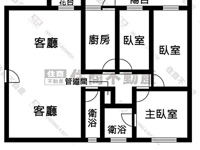 社區圖片