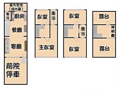 社區圖片