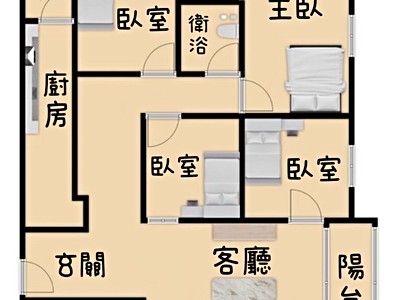 社區圖片