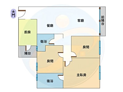 社區圖片