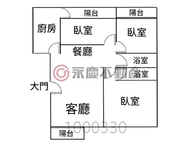 社區圖片