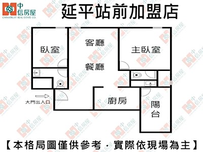 社區圖片