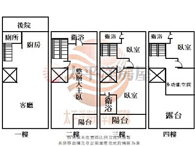 社區圖片