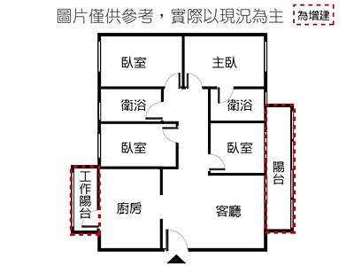 社區圖片