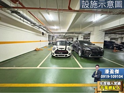 社區圖片