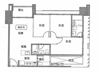 社區圖片