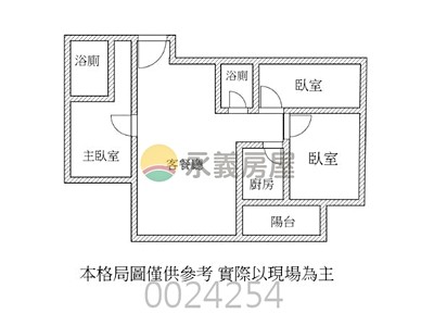 社區圖片