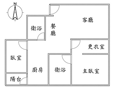 社區圖片