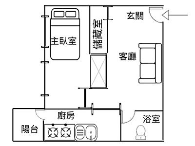 社區圖片