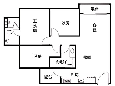 社區圖片