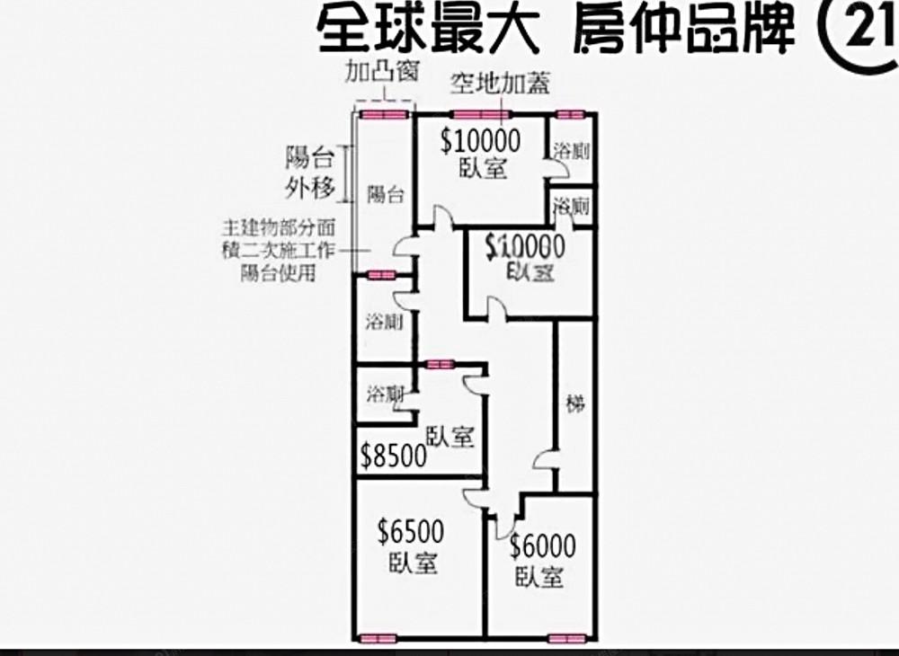 房屋圖片