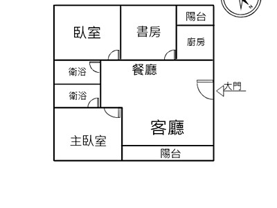 社區圖片