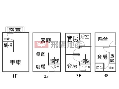社區圖片